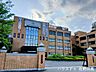 周辺：佐野日本大学高等学校 2420m