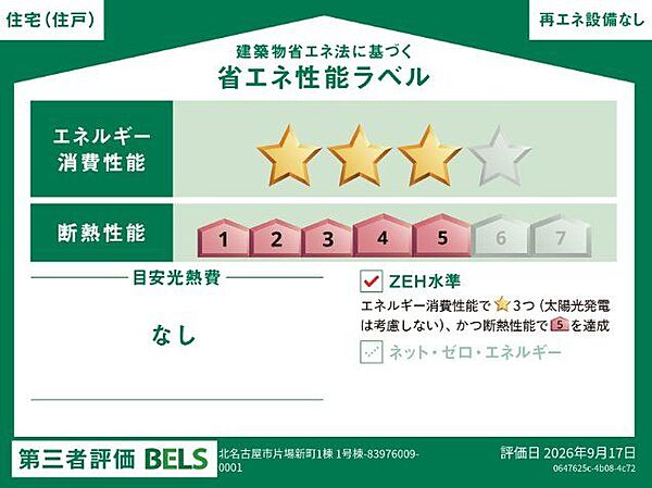 省エネ性能ラベル