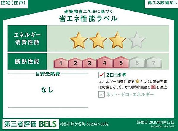 省エネ性能ラベル