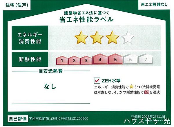 省エネ性能ラベル