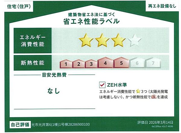 省エネ性能ラベル