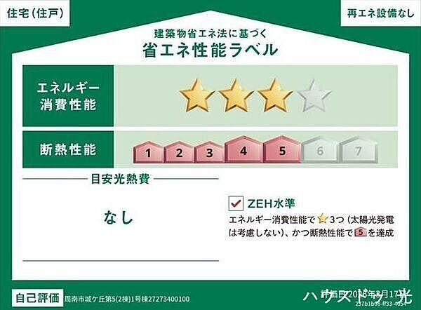 省エネ性能ラベル