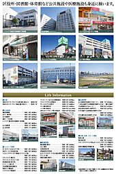 周辺施設の画像