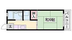 サンシティ城北 1階/-