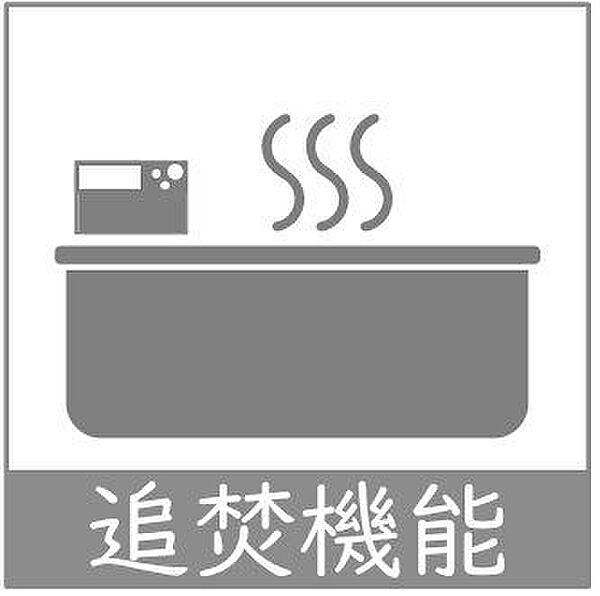 設備を拡大表示