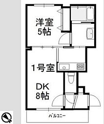 札幌市営東西線 琴似駅 徒歩13分