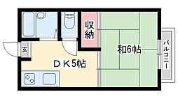 河原サンハイツC 1DKの間取図画像