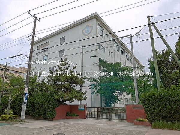 周辺を拡大表示