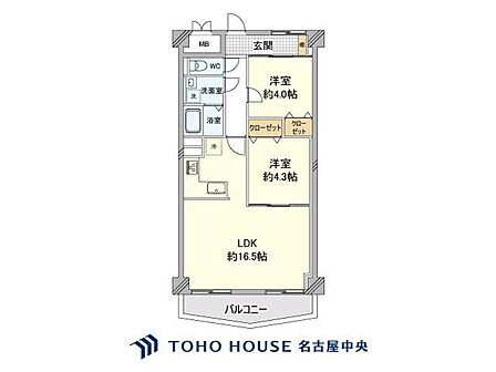 2LDK 間取り