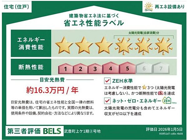 省エネ性能ラベルを拡大表示