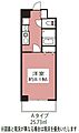 ドミール砧3階8.5万円