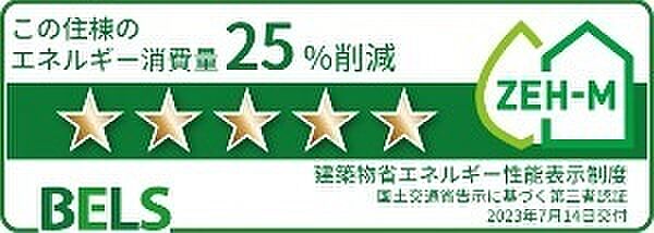 省エネ性能ラベル