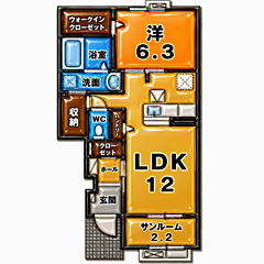 物件の間取り