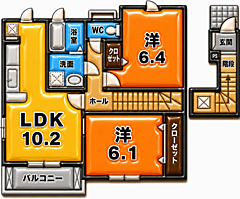 物件の間取り