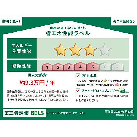 省エネ性能ラベル