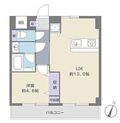 ペルレ五反野