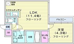 物件の間取り
