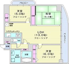 物件の間取り