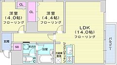 物件の間取り