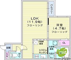 物件の間取り