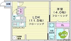 物件の間取り