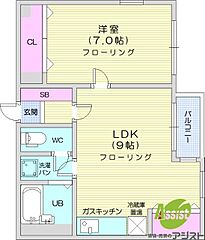 物件の間取り