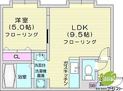 物件の間取り