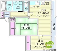 物件の間取り