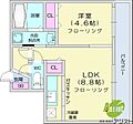 札幌レジデンス近代美術館7階5.2万円