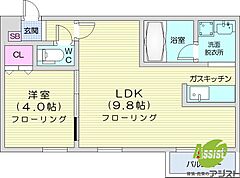 物件の間取り