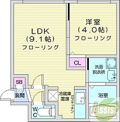 物件の間取り