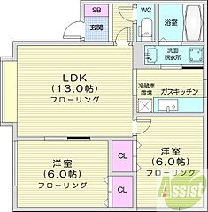 物件の間取り