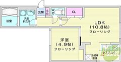 物件の間取り