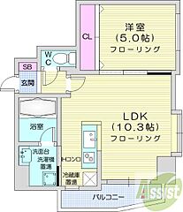 物件の間取り