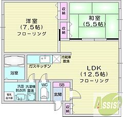 物件の間取り