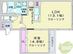 物件の間取り