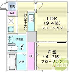 物件の間取り