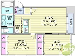 シャトル・TH・23 2LDKの間取図画像