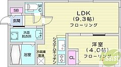 物件の間取り