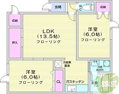 物件の間取り