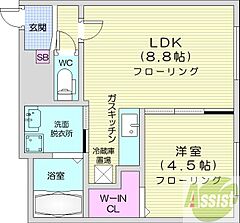 物件の間取り