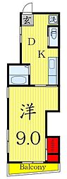 元澤ビル 1DKの間取図画像
