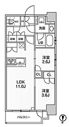 シーズンフラッツ菊川WEST 4階/-