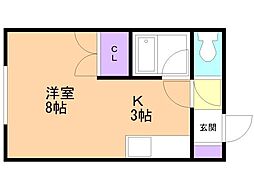 函館市電5系統 柏木町駅 徒歩10分