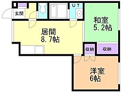 ロイヤルライフ富岡 2LDKの間取図画像