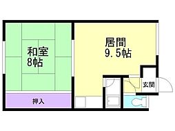 バス 函館バス中央小学校前下車 徒歩6分 2階/-