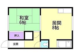 函館市電5系統 堀川町駅 徒歩5分