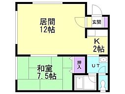 メゾンドリーム 2階/202