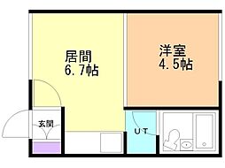 函館市電5系統 五稜郭公園前駅 徒歩19分