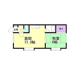 函館市電5系統 杉並町駅 徒歩6分 1階/-